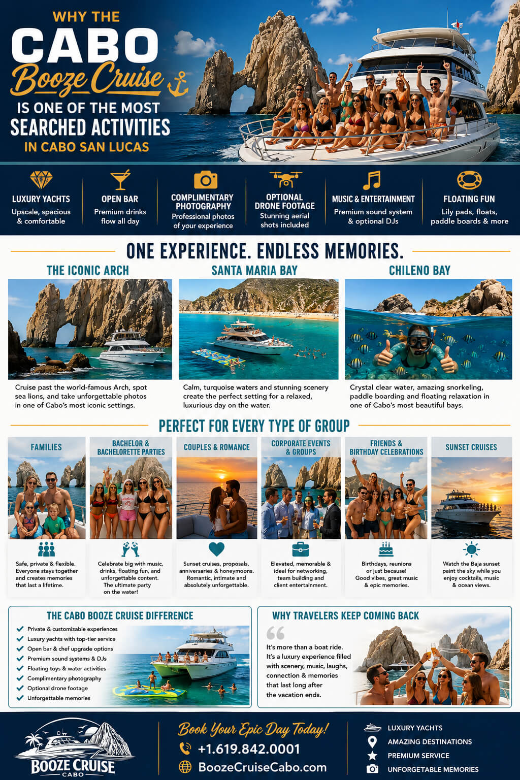 Cabo Booze Cruise